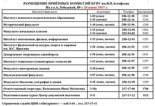 Изображение Красноярский государственный педагогический университет им. В.П. Астафьева