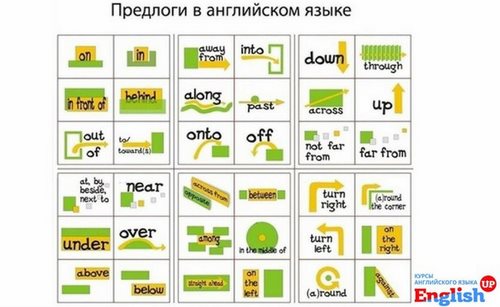 Для English UP, школа английского языка