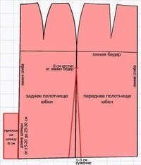 Для LanaRi, ателье